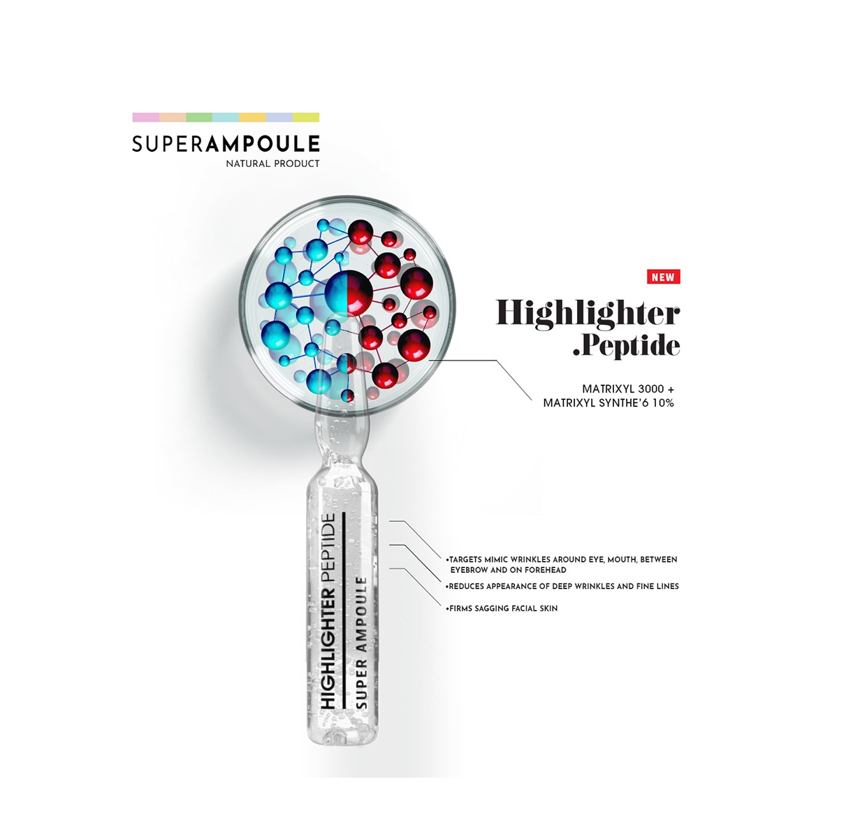 highlighterpeptide (2)